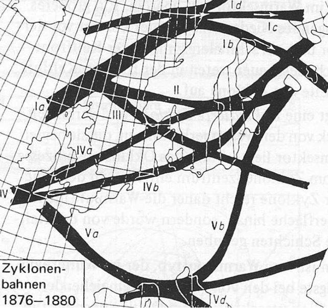 Cyclone tracks over Europe